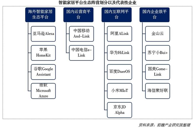 000亿！又一个引爆中国经济的行业来了AG真人地址“2025第一会”亮出8(图3)