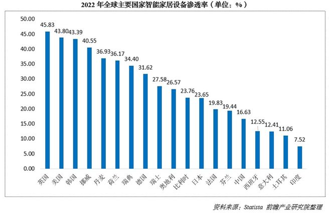 000亿！又一个引爆中国经济的行业来了AG真人地址“2025第一会”亮出8(图4)