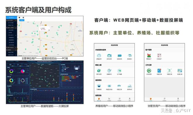 ：智能化管理开启绿色未来AG真人平台畜禽粪污处理